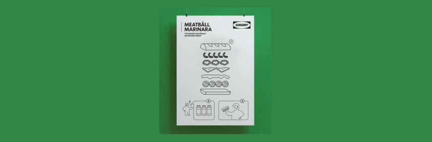 How does Subway and Ikea’s social beef rank in the corporate trolling canon?